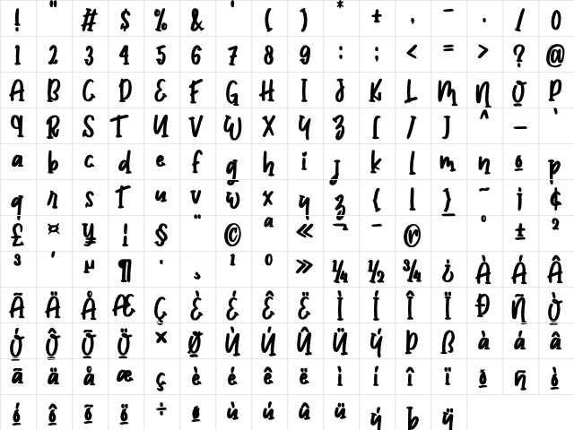 Unicorn Cake Regular  glyph index