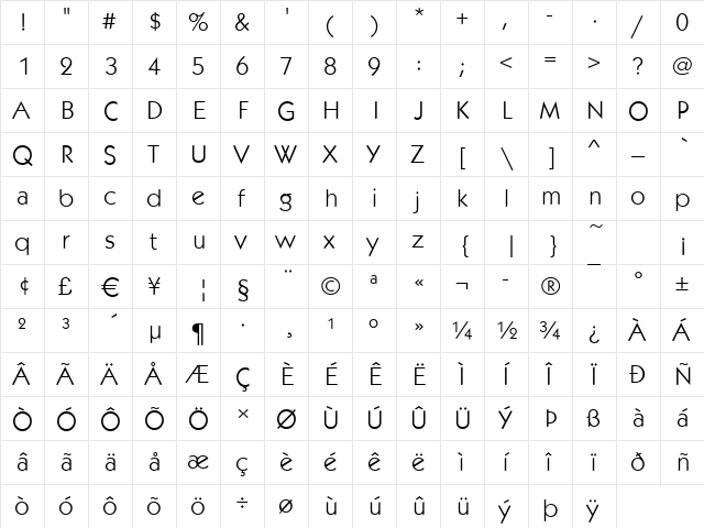Koblenz Book  glyph index