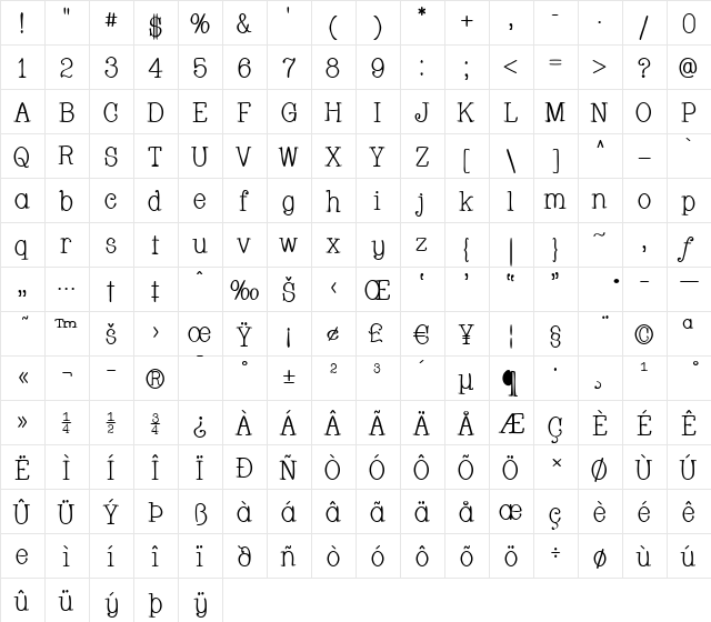 Whackadoo Regular  glyph index