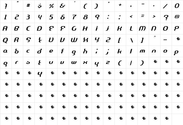 Escape Light  glyph index