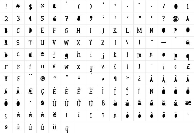 Awesome Regular  glyph index