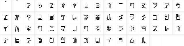 Coil Ktb  glyph index