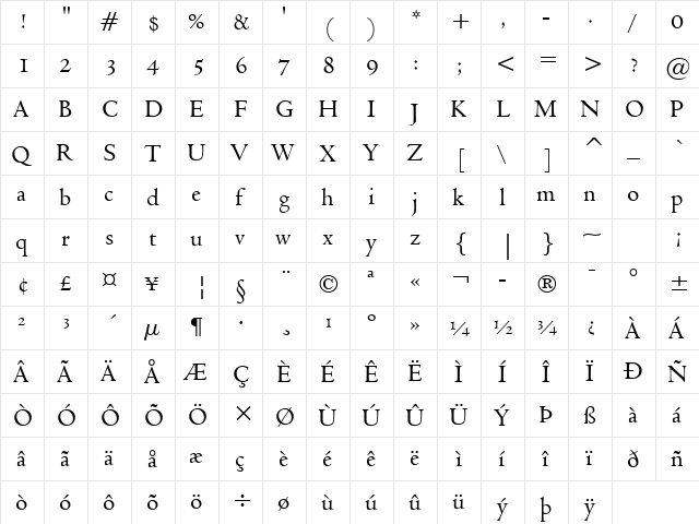 Venetian301 Dm BT Demi  glyph index