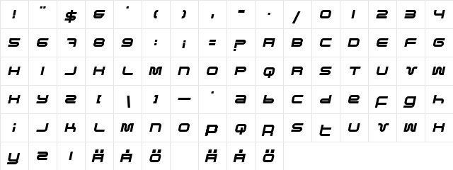 Pfuk Italic  glyph index