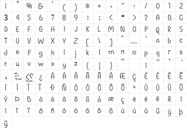Pippi BV Regular  glyph index