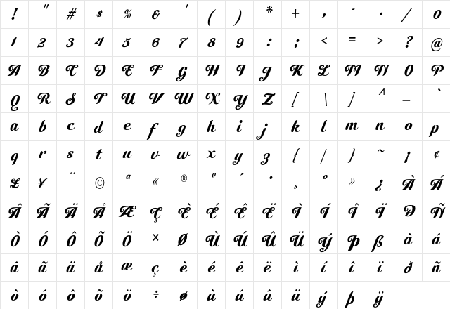 Cutiful Regular  glyph index