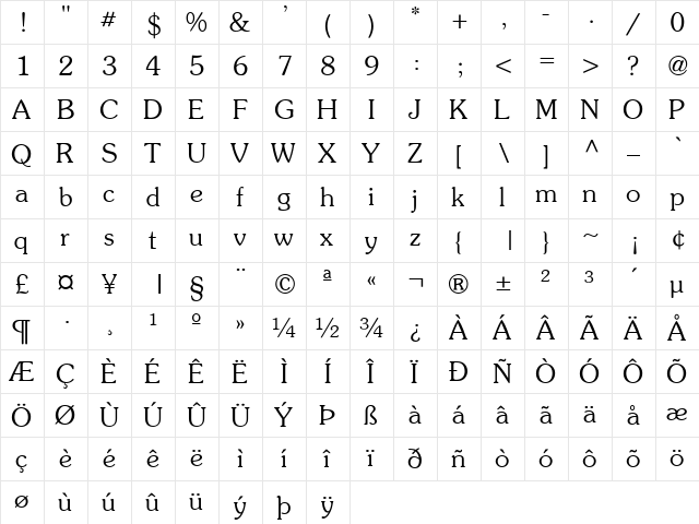 Southern Regular  glyph index