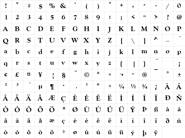 GoudyOldStyTExtBol Regular  glyph index