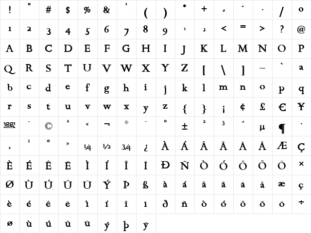 Chanticleer Roman NF Bold  glyph index