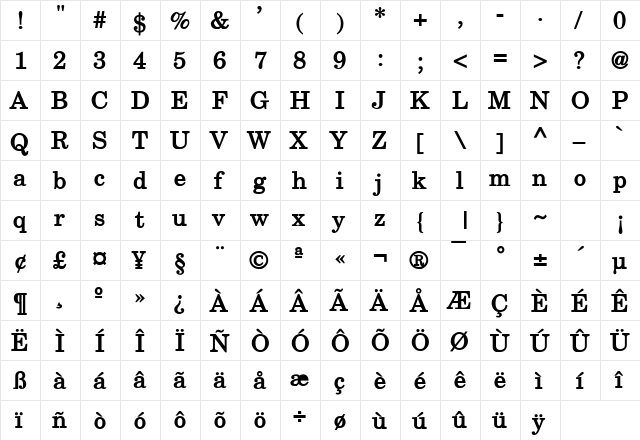 New Boston Wide Bold  glyph index