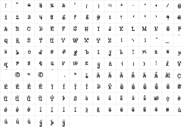 Waker Regular  glyph index