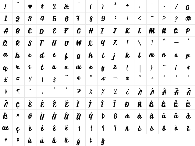 Alakita Regular  glyph index