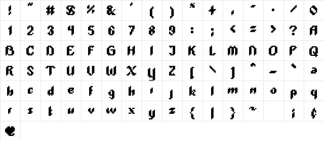 PlopDump Medium  glyph index