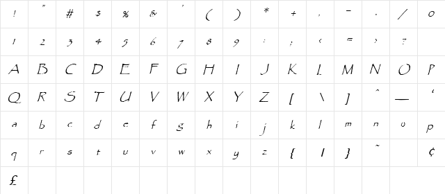 Kermis Oblique  glyph index