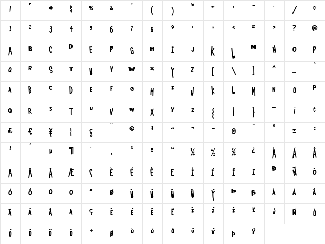 Wild Monkeys AOE Regular  glyph index
