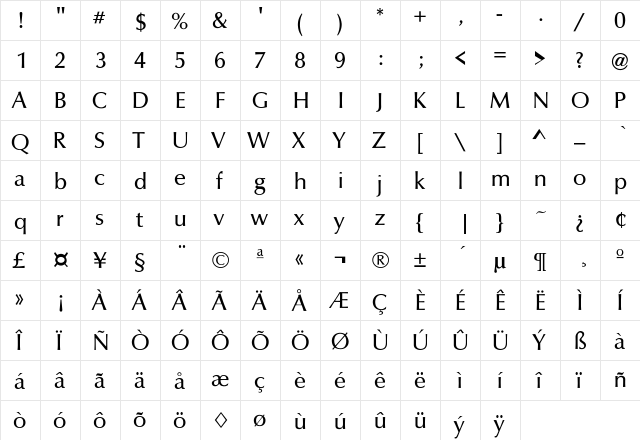 Lewellyn Regular  glyph index