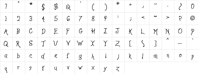 Bimiaa De 5 Regular  glyph index