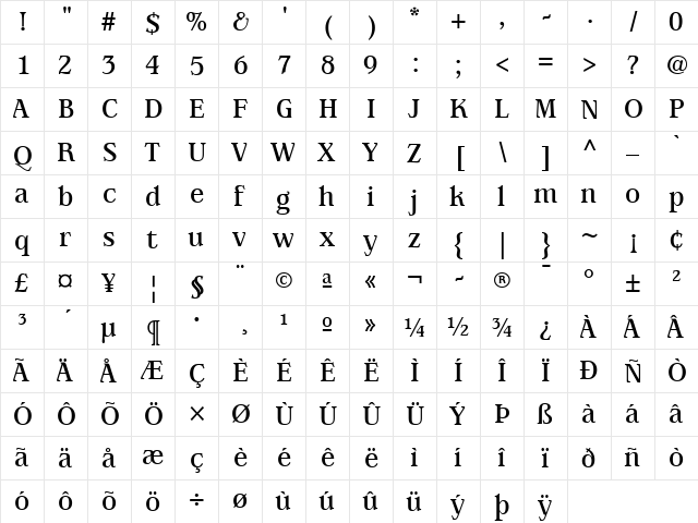 AIAlign Regular  glyph index