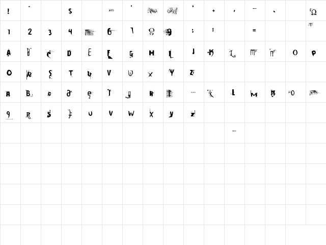 Cocaine Sans Regular  glyph index