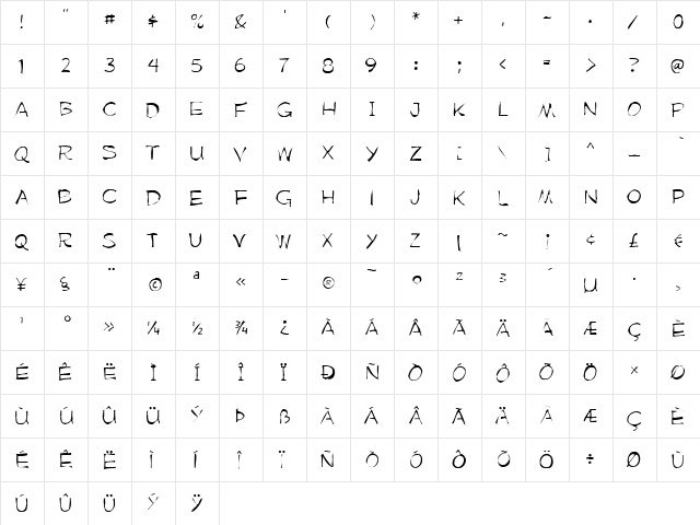 Mufferaw Gaunt Regular  glyph index