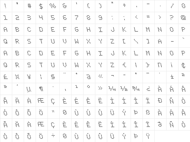 Fanfare Ticker Leftalic Italic  glyph index