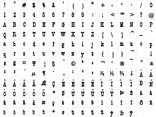 Clown Bold  glyph index