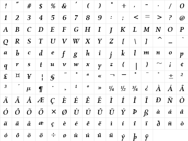 KallosMdITC TT MediumItalic  glyph index