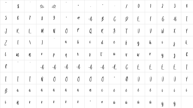 Awesome Birds Regular  glyph index
