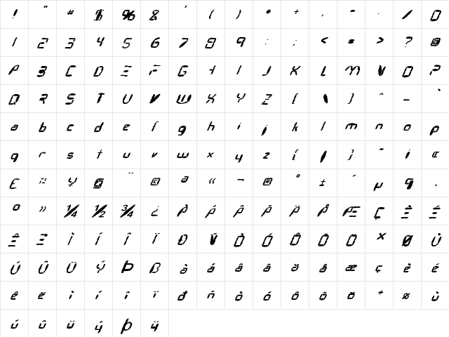 FZ DIGITAL 7 MANGLED ITALIC Normal  glyph index