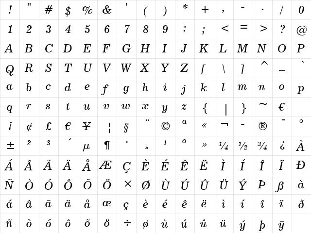 Century731 BT Italic  glyph index