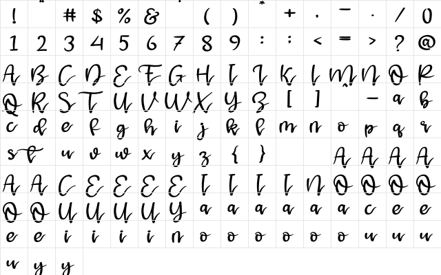 Mangolla Regular  glyph index