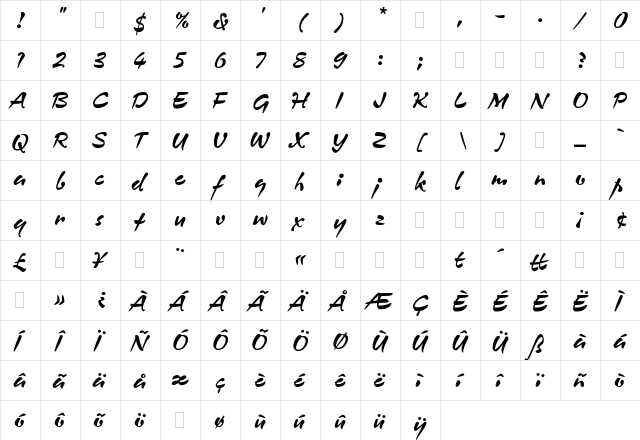 ZennorPlain Regular  glyph index
