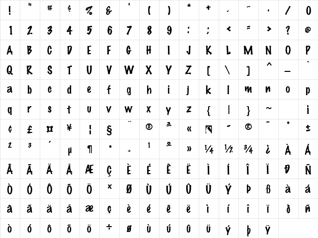 Marker Regular  glyph index