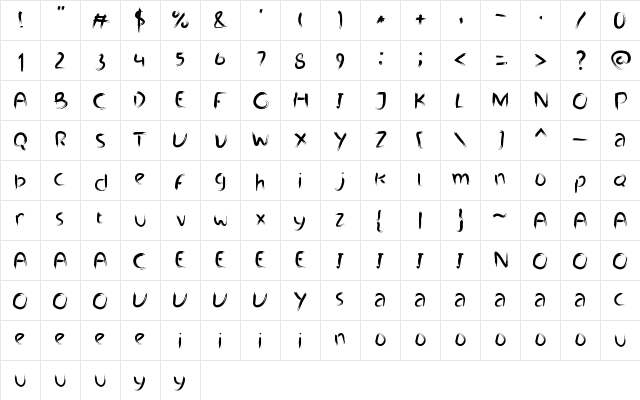 Branda Regular  glyph index