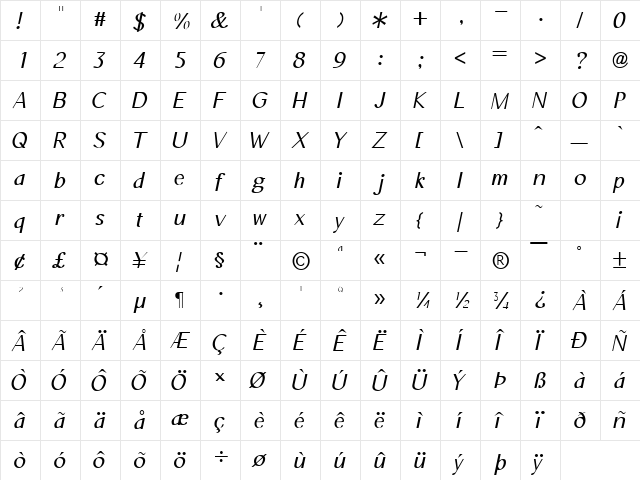 Ballymun RO Italic  glyph index