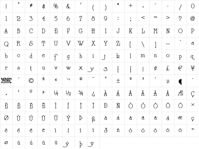 Daffadowndilly NF Regular  glyph index