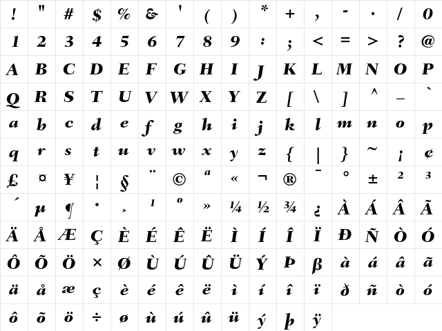 Fairfield LH 86 Heavy Italic  glyph index