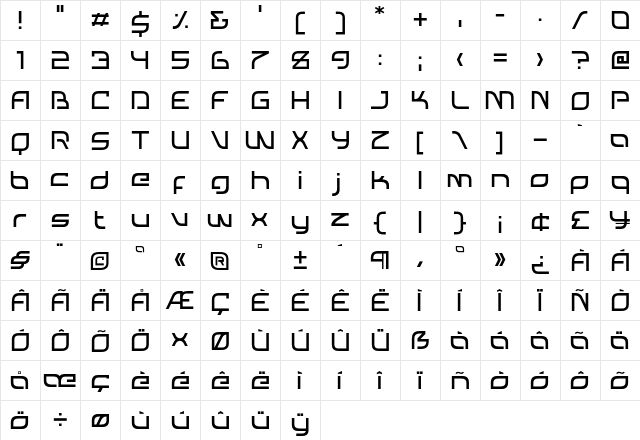 Klunk OT Regular  glyph index