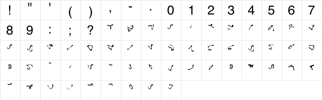 drunken_aztec_signs Regular  glyph index