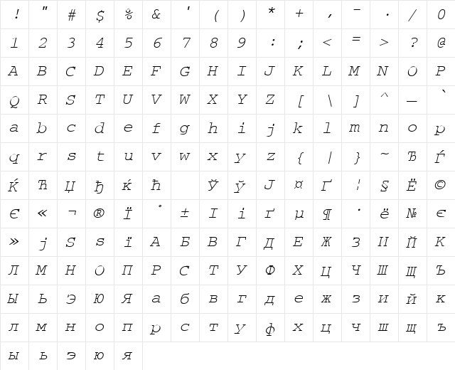 CourierTM Italic  glyph index