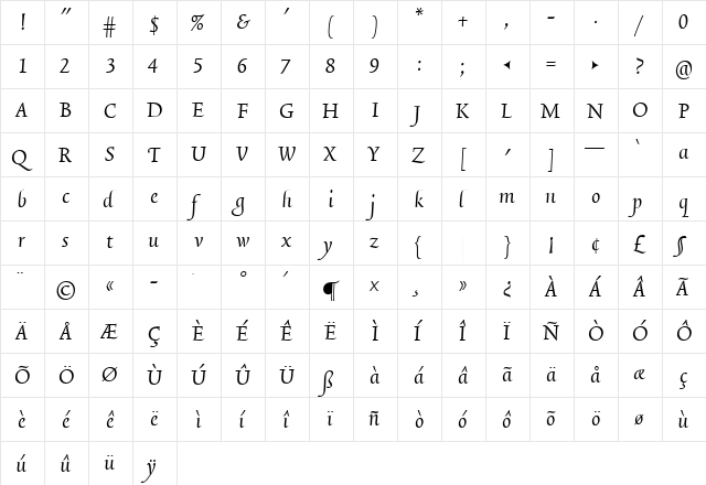 TriniteNo4 Medium  glyph index