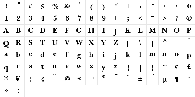 BaskervilleCyr Bold  glyph index
