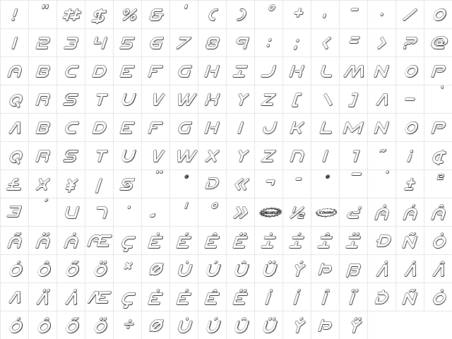 Planet N Compact 3D Italic Italic  glyph index