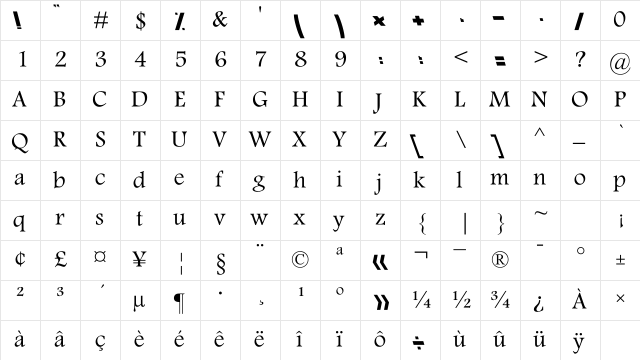 K Nasim K Nasim  glyph index