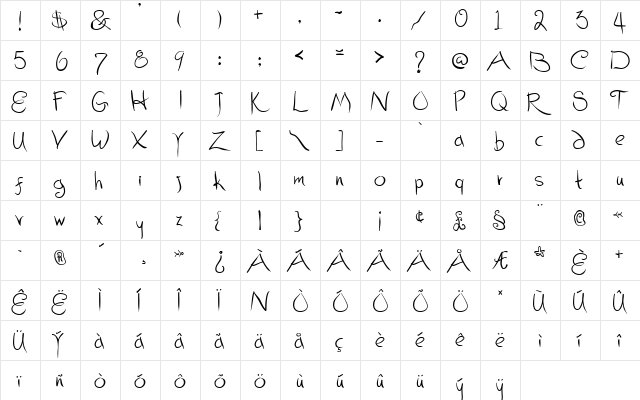 Christmas Gift Script Regular Regular  glyph index