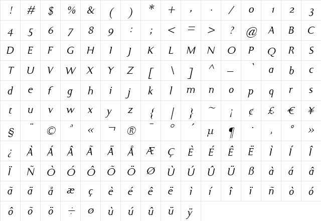 Ela Demiserif Regular Italic  glyph index
