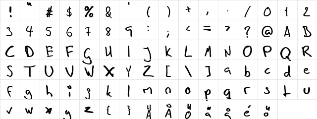 In his hands Regular  glyph index