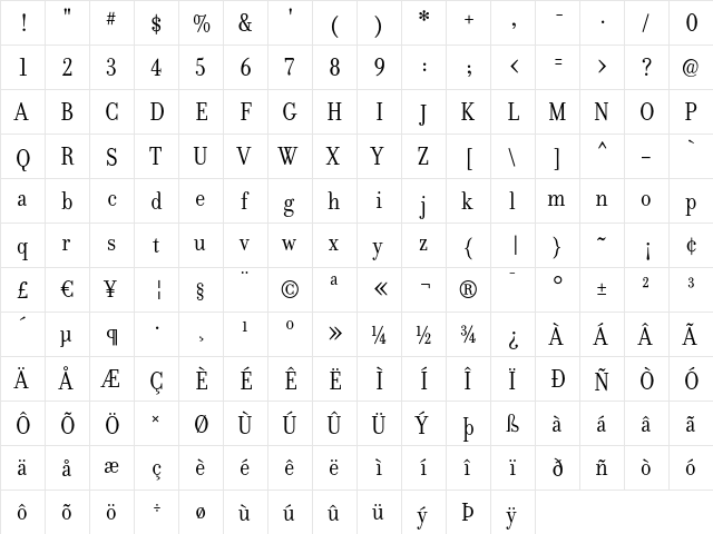 Donatora Regular  glyph index