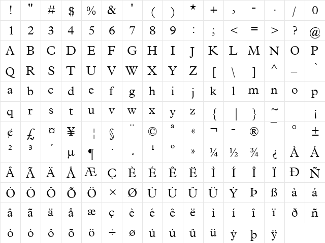 Plantin MT Light Regular  glyph index