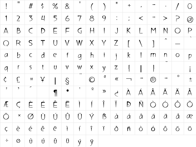 Ultima Campagnoli Regular  glyph index